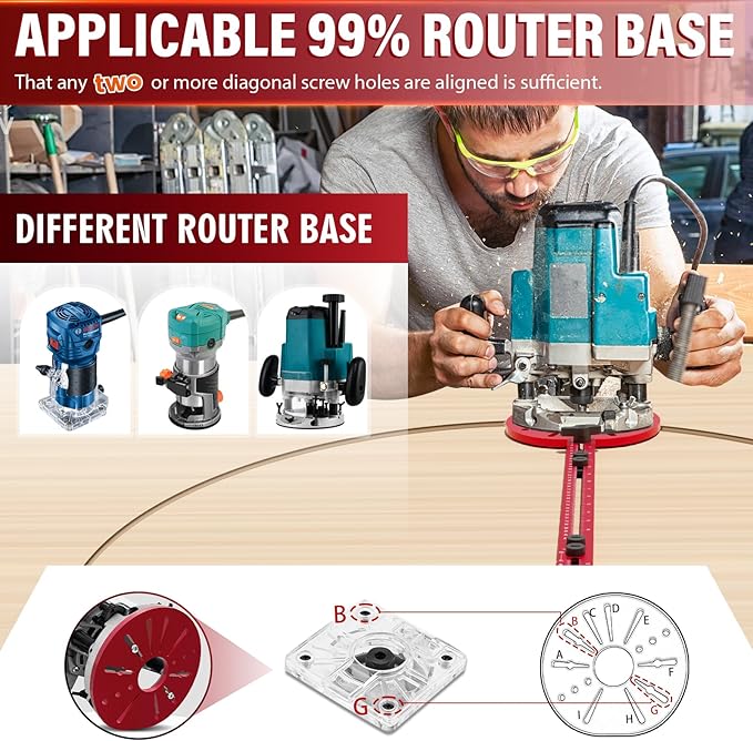 Router Circle Cutting Jig for Full-Size & Mid-Size Routers – 4 in 1 Adjustable - Image 2