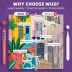 WUO Acrylic Paint Markers, 36 Colors Water-Based No-Bleed Paint Pens - Image 5
