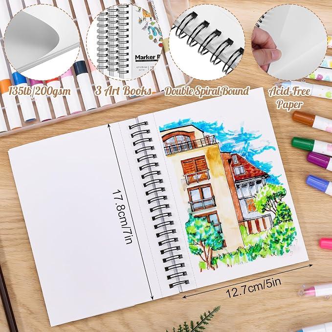 3 Pack Marker Paper Pad, 5×7in Double Sided Bleedproof Sketch Pad, 135lb/200gsm - Image 2
