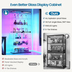 Dystler 6-Tier Glass Display Cabinet, RGB LED Lights - Image 5