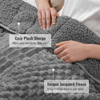Uttermara Fleece Weighted Blanket - Image 2