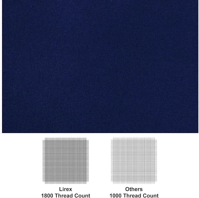 Lirex 2-Pack Full Size Flat Sheet Set, Ultra-Soft Brushed 1800 Microfiber - Image 2