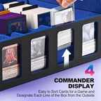 UAONO Trading Card Storage Box - Image 2