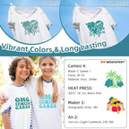 WRAPXPERT Teal Glitter HTV, Holographic Glitter Heat Transfer Vinyl Roll - Image 4