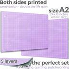 Rotary Cutter Set lavender - Image 2