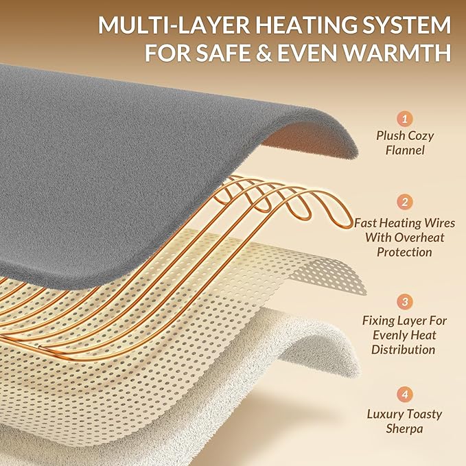 HOMLYNS LuxeHeat Heated Blanket Electric Blanket Queen Size, Soft Flannel - Image 4