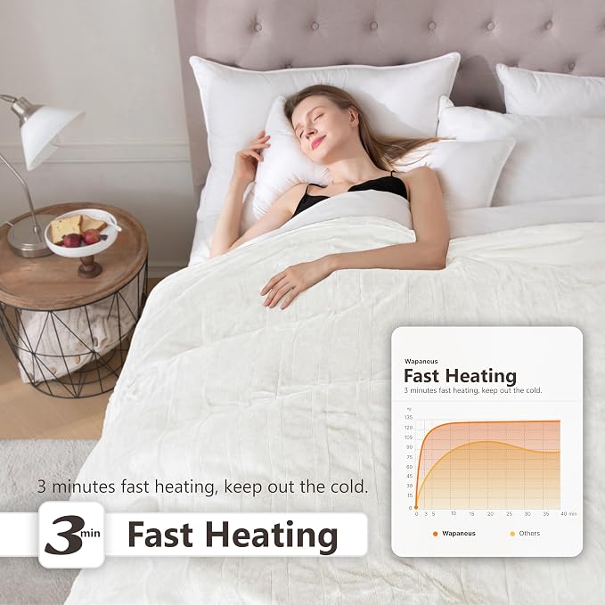 Wapaneus Heated Blanket Electric Full Size 72"x84" - Image 3