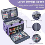 Anitor Sewing Machine Carrying Case - Image 4