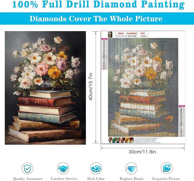 RYMILIE Vintage Flower Square Drill Diamond Art Painting Kits - Image 2