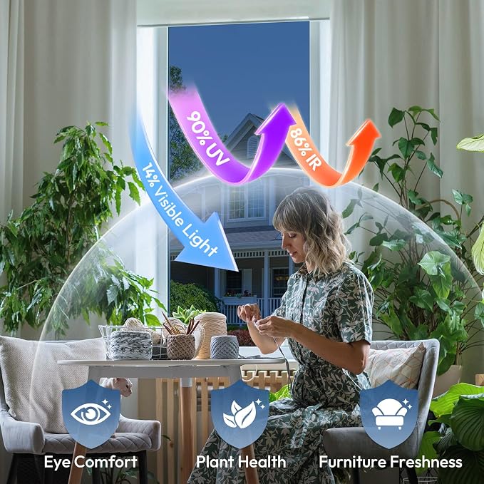rabbitgoo Window Tint for Home - Image 5