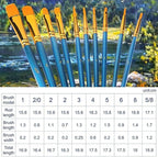 Acrylic Paint Brush Set, 1 Packs / 10 pcs Watercolor Brushes Painting Brush - Image 4