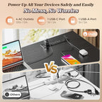 PRAISUN 61" L Shaped Desk with Power Outlets & USB-C Port, Reversible Computer - Image 4