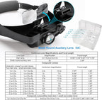 Dilzekui Headband Magnifying Glass - Image 3