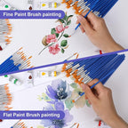 AROIC Small Paint Brushes Bulk, Acrylic Paint Brush - Image 4