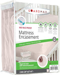 Guardmax Jersey Knitted Crib Size Zippered Mattress Encasement by Guardmax
