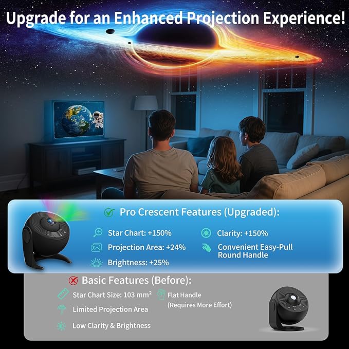 FlyLily Galaxy Projector for Bedroom, 13 in 1 Planetarium Star Projector - Image 3