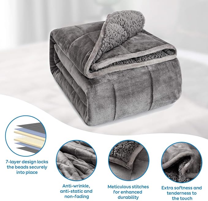Cottonblue Weighted Blanket 25 lbs - Image 4