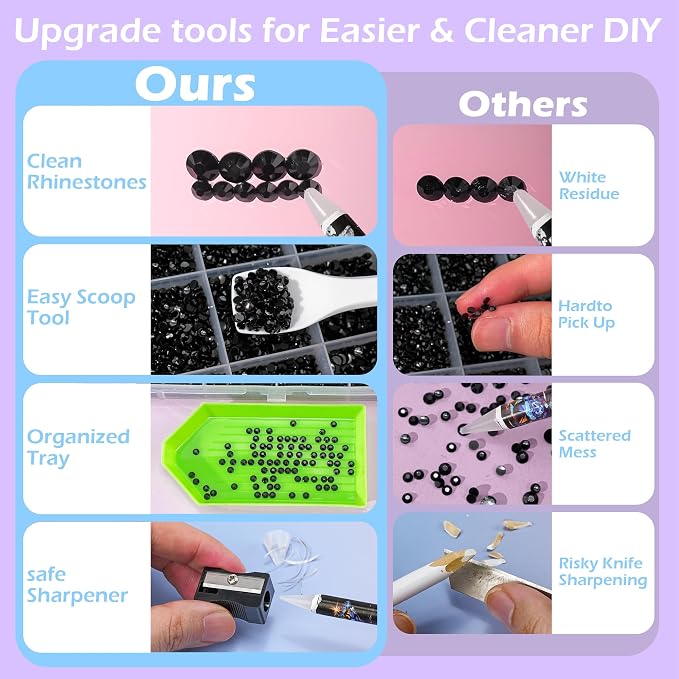 32000 Pcs Resin Jelly Rhinestones Kit, All-in-One Bedazzling Kit - Image 3