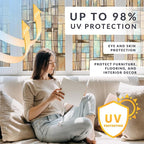 Artscape City Lights | Privacy Window Film - Image 6