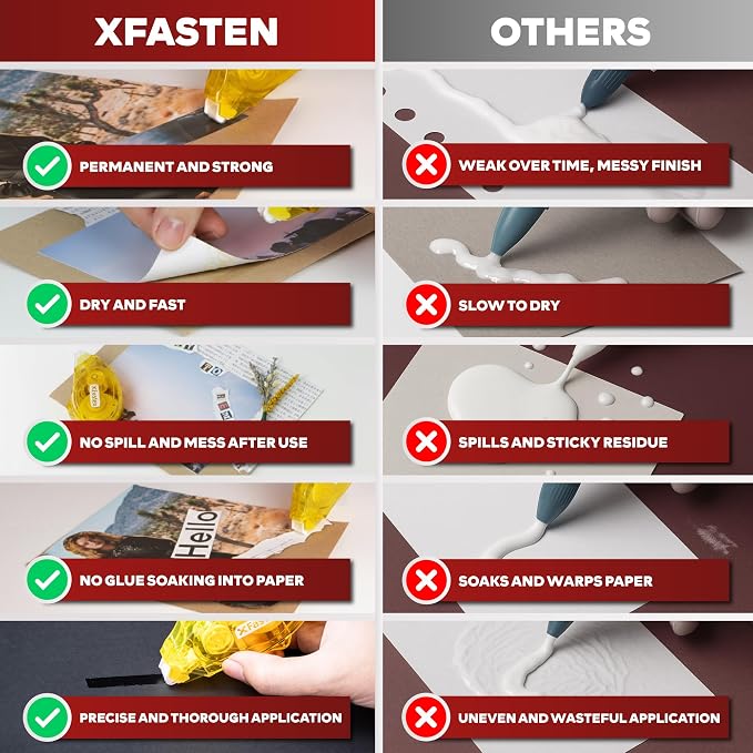 XFasten Double Sided Tape Roller Runner, Photo-Safe, Acid-Free 0.3-inch x - Image 10