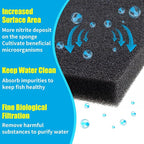 AQUANEAT 2 Pack Aquarium Bio Sponge Filter Media Pad Cut-to-Size Open Cell Foam - Image 5