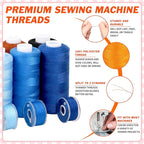 140 Pcs Sewing Thread Kit, 36 Assorted Colors Machine Threads - Image 3