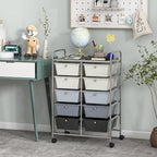 BECOMFORT 10-Drawer Rolling Cart - Image 2