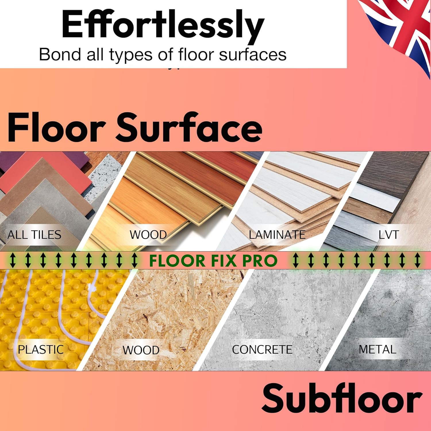 Precision 300ml from Floor-Fix Pro - Fix Loose Tiles - for Loose & Hollow Tiles, Wood, LVT & Laminate - Includes 1.9mm Syringe Tip - Adjustable to 6mm + Anti-Clog Performance (Pack of 6)