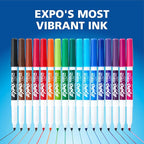 EXPO Dry Erase Markers, Low Odor Ink, Fine Tip, Organization, Essential Supplies - Image 8