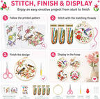 Zhenqing 4 Bird Circle Cross Stitch Kit 11CT Pre-Printed Floral Bird Embroidery - Image 6