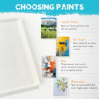 Vollence 8” X 10” Gel Printing Plate - Image 4