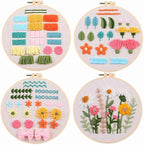 Myfelicity Punch nedle kit, Punch Needle Kits Adults Beginner, Learn Various by Myfelicityembroiderykit