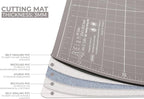 Elan Cutting Mat A4 Black & Taupe, Self Healing Cutting Mat 9x12 Inch, 5-Ply - Image 3