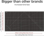 Elan Cutting Mat 36x72 Black & Taupe, Extra Large Self Healing Cutting Mat 36 x - Image 4