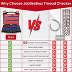Thread Checker, 33 Inch & 33 Metric Box Set Thread Gauge, Thread Checker - Image 8