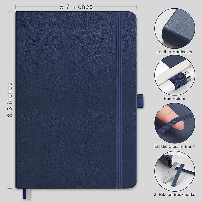 RETTACY Graph Grid Paper Notebook, 192 Pages, A5 Size | 5 Squares per Inch - Image 2