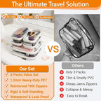 YQBRAO 6 Pack Clear Hard Shell Beauty Organizer, 1.2mm Crush-Proof Cosmetic Case - Image 2