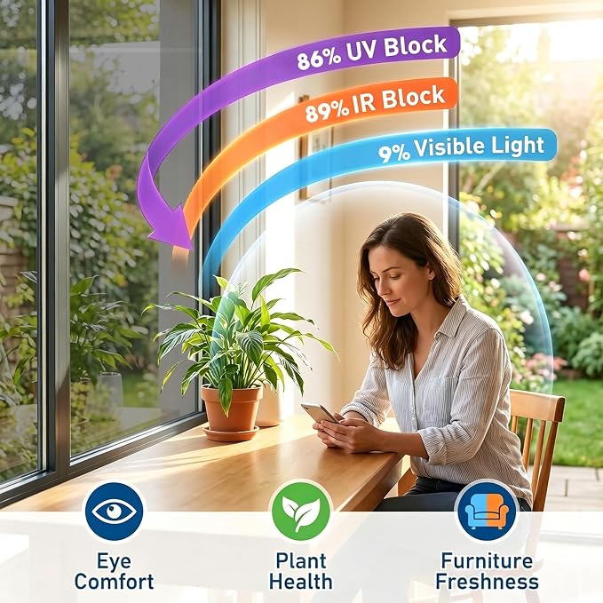 Coavas Window Privacy Film Daytime See Out Not in, 86% UV Blocking Heat Control - Image 2