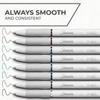 Sharpie S-Gel Pens, Pearl White Body, Fashion Barrel, Medium Point, Colorful Ink - Image 3