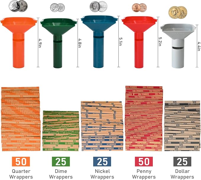 L LIKED 175 Assorted Flat Striped Coin Wrappers & 5 Coin Sorters Tubes - Image 2
