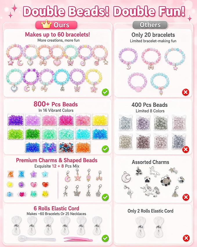 STACTCUTE 820Pcs Beads Bracelet Maker Machine - Image 2