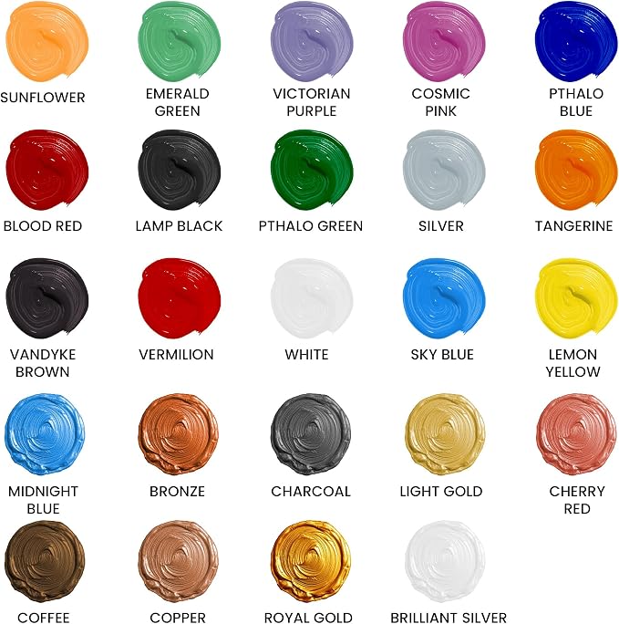 BLUEBIRD Fabric Paint, Midnight Blue, 16.9 Fl Oz, Permanent Fabric Paints - Image 5