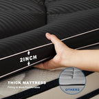 BEDLORE Queen Mattress Topper, Thick Pillow Top Pad - Image 6