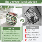 YQBRAO 4-Pack Clear Hard Shell Zipper Case, 1.2mm Ultra-Thick Diaper Bag - Image 2