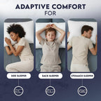 Utopia Bedding Bed Pillows for Sleeping Queen Size, Soft & Fluffy Pillow - Image 5