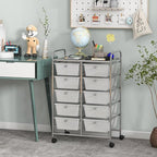 Giantex 10 Drawers Rolling Cart, Classroom Organizers, Storage Cart - Image 4