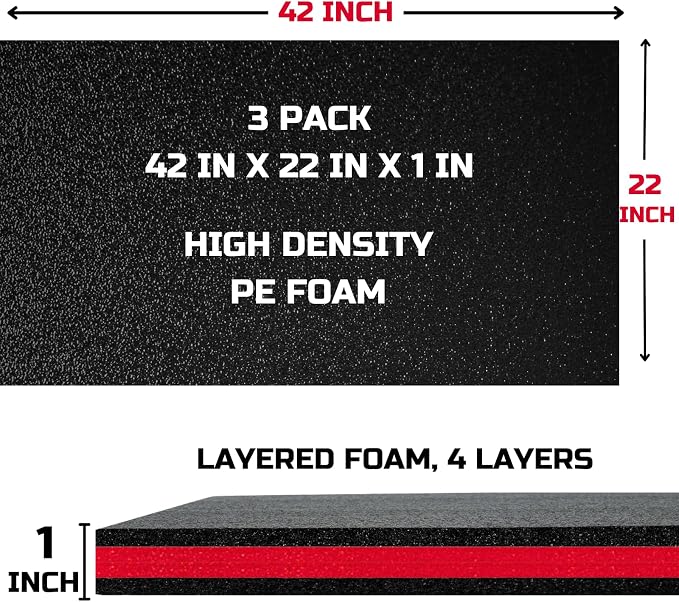 ONREVA Tool Box Foam Organizer 42x22x1 inch 3Pack, Kaizen Sheets - Image 2