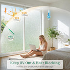 Coavas Window Privacy Film, Frosted Glass Window Film, Decorative Static Cling - Image 5