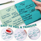 WRAPXPERT Aqua Heat Transfer Vinyl Roll, Heat Press Vinyl - Image 3