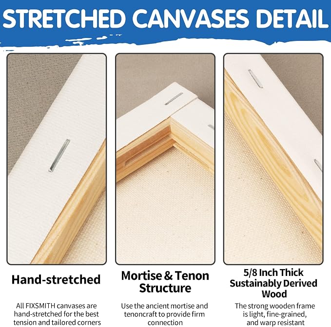 FIXSMITH 24 Pack Stretched Canvases, Round Canvas 12x12, 100% Cotton, Primed - Image 5